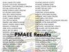 PMAEE Results 2023-2024 | List of Passers