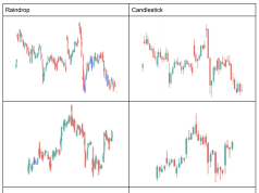 5 Tips To Buying Trading Cards