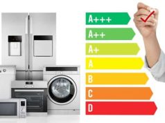 Buying An Energy Efficient Home Appliance
