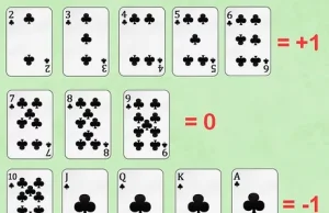 Blackjack Strategy Tips: How to Win in Blackjack